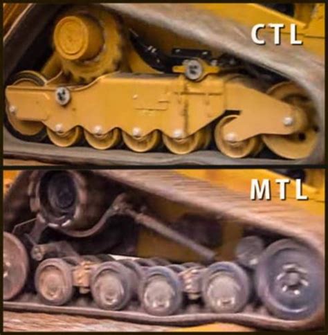 MTL vs. CTL: What’s the Difference and Which Is 